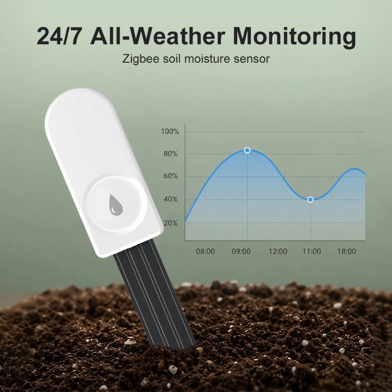 Smart Garden Light - Sensor Kelembapan Tanah Pintar Zigbee, Pengukur