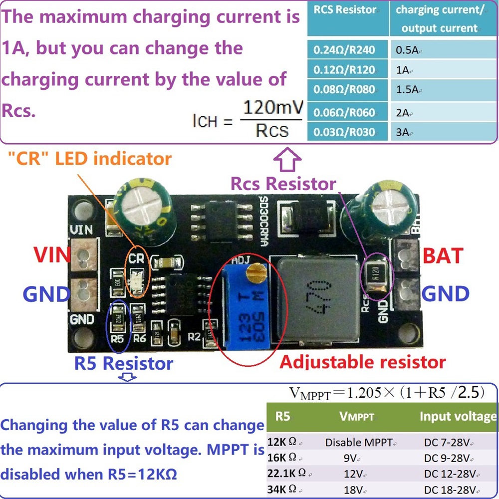 Smart Garden Arduino - MPPT 1A LiPo Solar Charge Controller