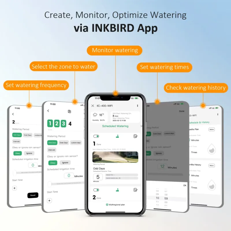 Inkbird IIC-400-WIFI Pengontro - Smart Garden Zone ulasan dan harga
