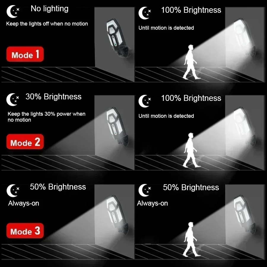 Lampu Dinding Tenaga Surya 120 - Smart Garden Light ulasan dan harga