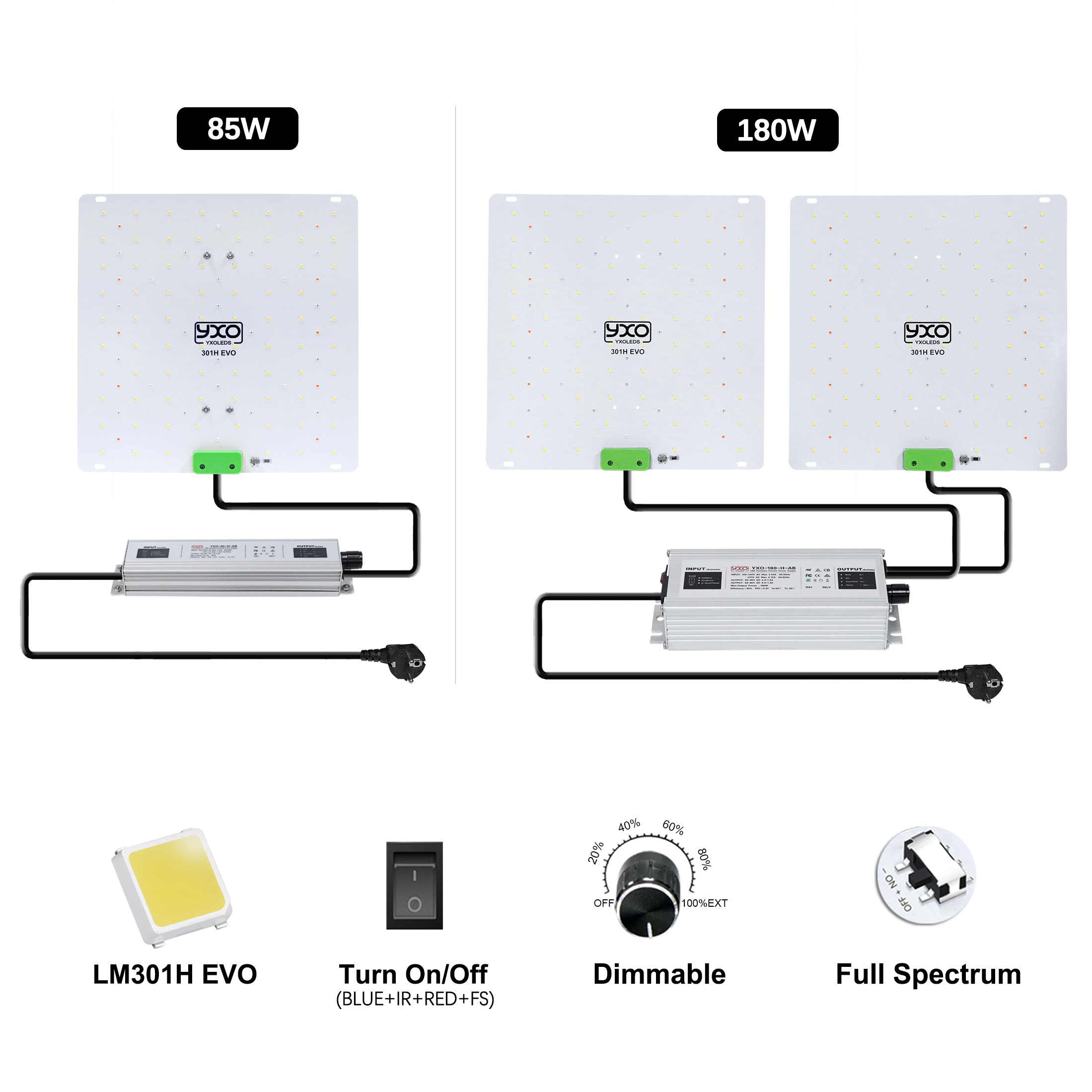 LM301H EVO Quantum LED 85W 180 - Led Plant Light Strip ulasan dan harga