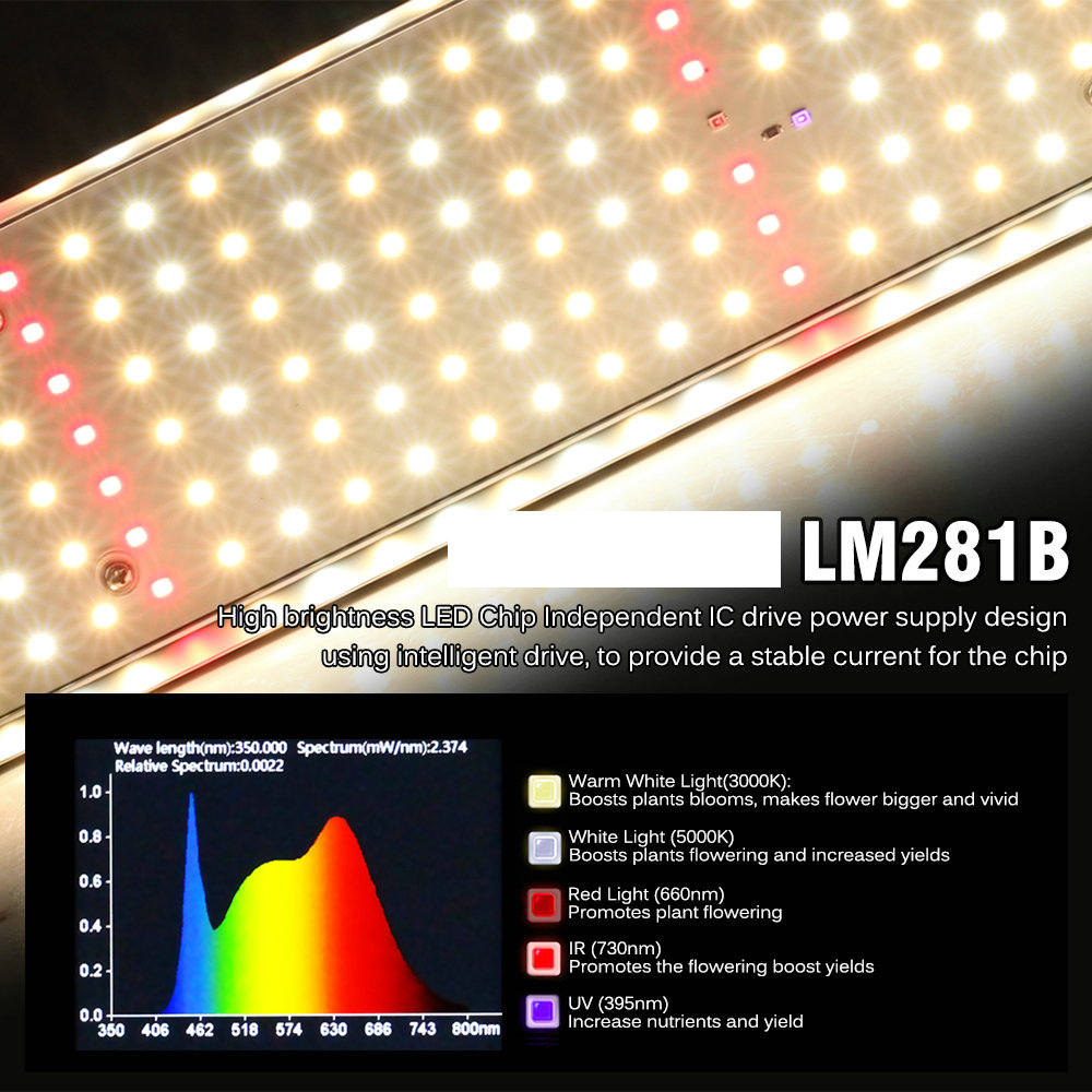 Lampu Tumbuh Tanaman Spektrum  - Led Plant Light Strip ulasan dan harga