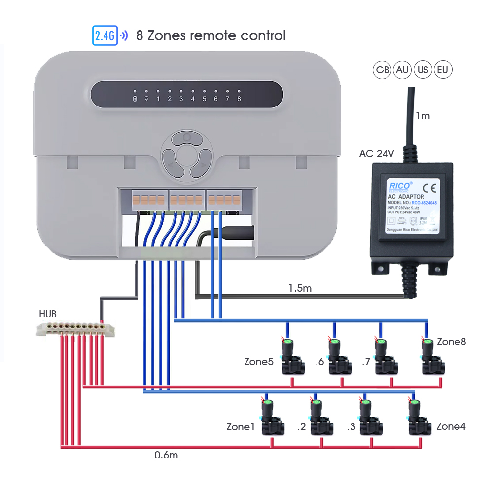 Pengontrol Katup Solenoid Air  - Smart Garden Zone ulasan dan harga