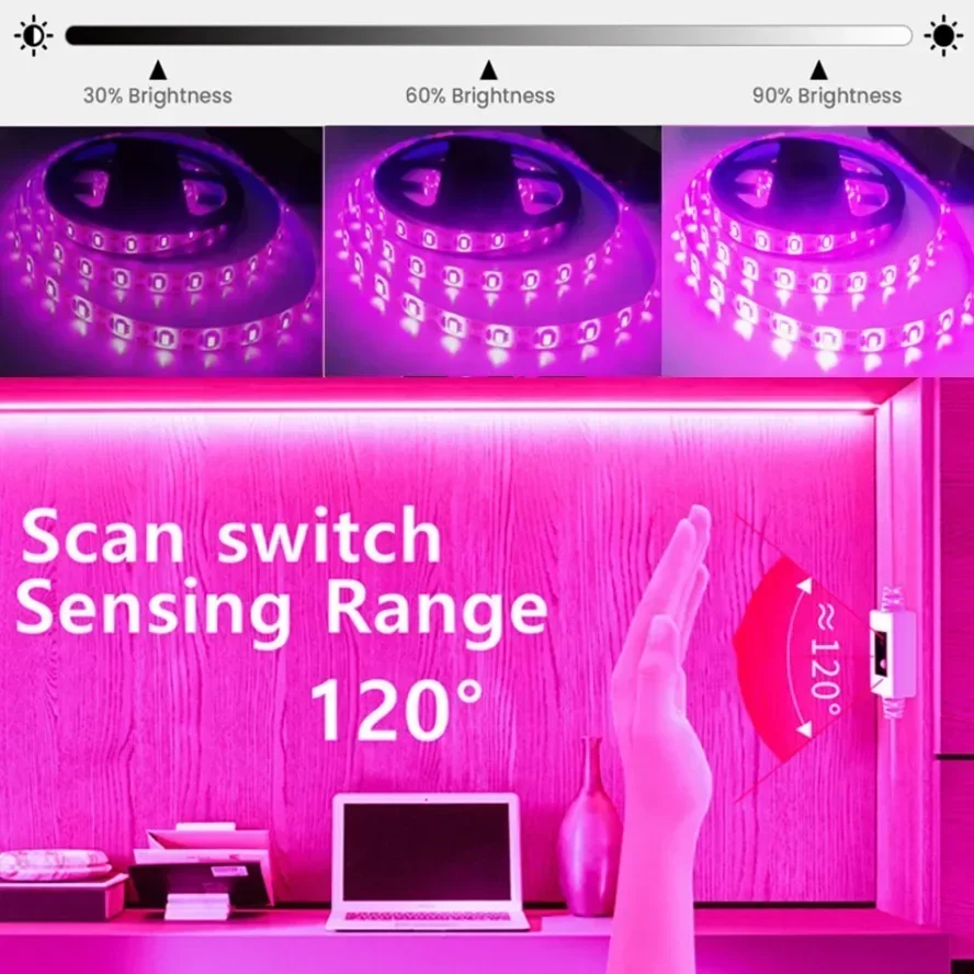 Sakelar Sentuh USB Dapat Dired - Led Plant Light Strip ulasan dan harga