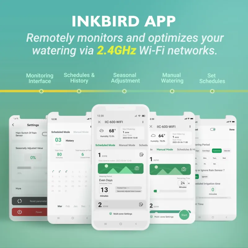 Inkbird IIC-600-WIFI Pengontro - Smart Garden Zone ulasan dan harga