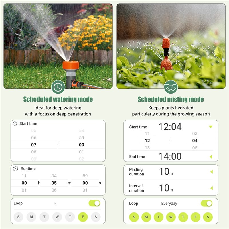 ALIM-Wifi Smart Water Timer 2  - Smart Garden Zone ulasan dan harga