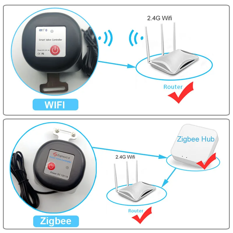 Katup Air WiFi Pintar Zigbee,  - Smart Garden Water ulasan dan harga