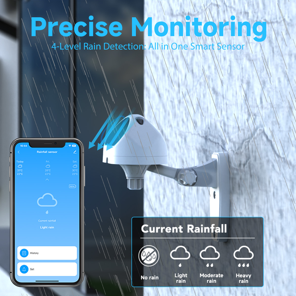 MANHOT WiFi Sensor Hujan Pinta - Smart Garden Arduino ulasan dan harga