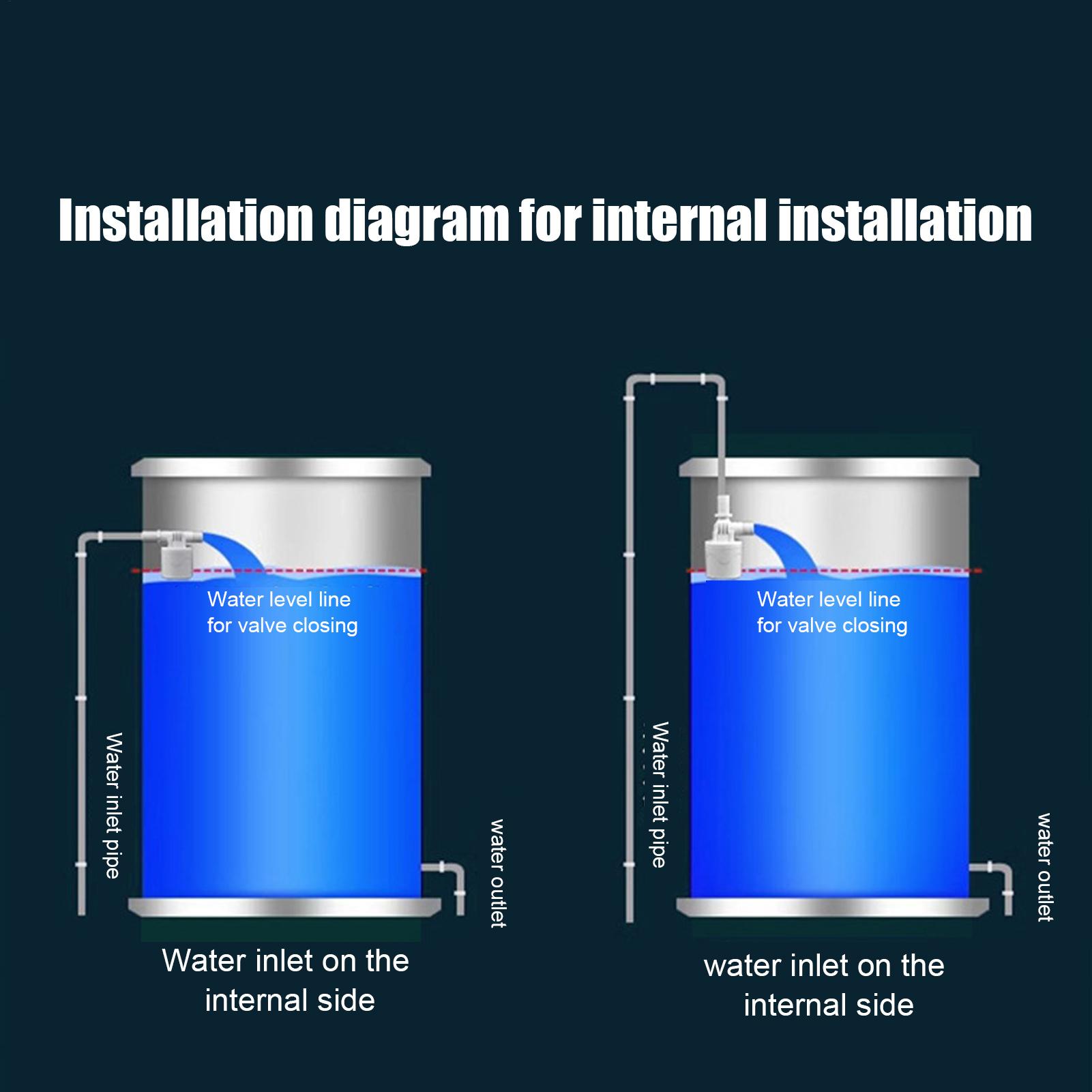 Katup Apung untuk Tangki Air P - Smart Garden Hose Timer ulasan dan harga