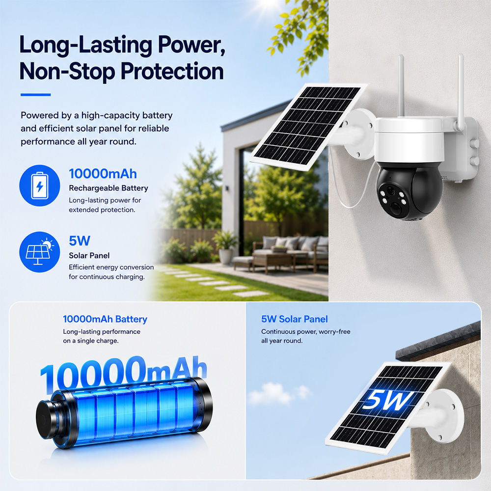 Kamera CCTV IP Tenaga Surya Tu - Smart Garden Arduino ulasan dan harga