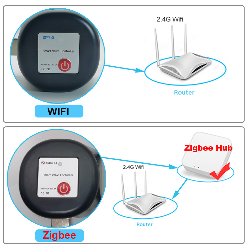 Tuya WiFi atau Zigbee Katup Ai - Smart Garden Water ulasan dan harga